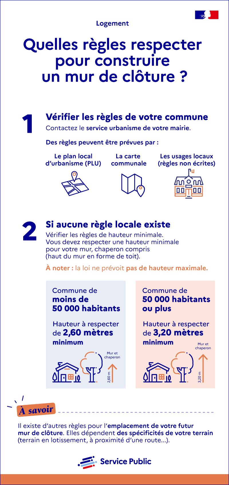Règles à respecter pour construire un mur de clôture