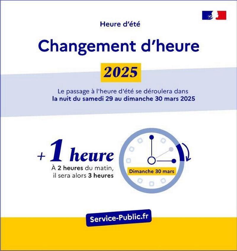 Illustration - plus de détails dans le texte suivant l’infographie