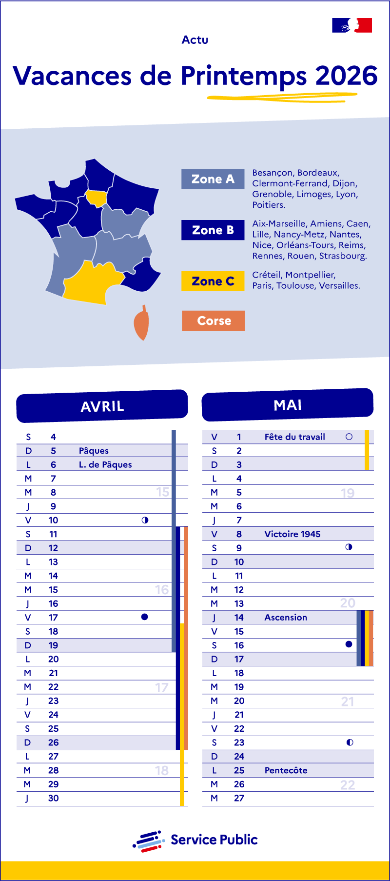 Illustration - Vacances de printemps 2026 - plus de détails dans le texte suivant l’infographie