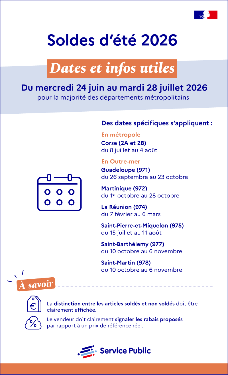 Illustration - Dates des soldes d'été 2026 (mise à jour du 30 juin 2026) - plus de détails dans le texte suivant l’infographie