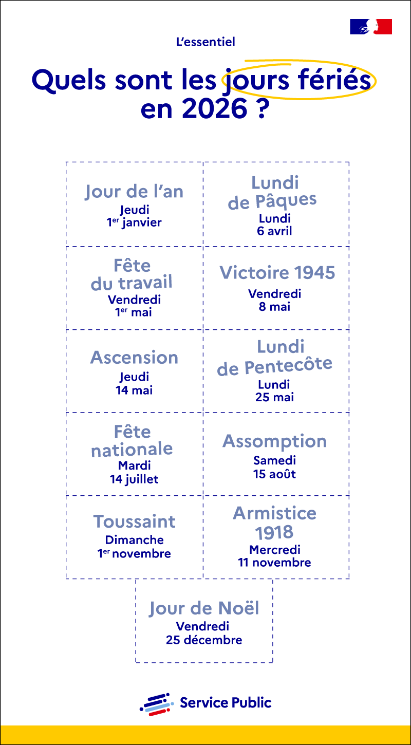 Illustration - Jours fériés en 2026 - plus de détails dans le texte suivant l’infographie