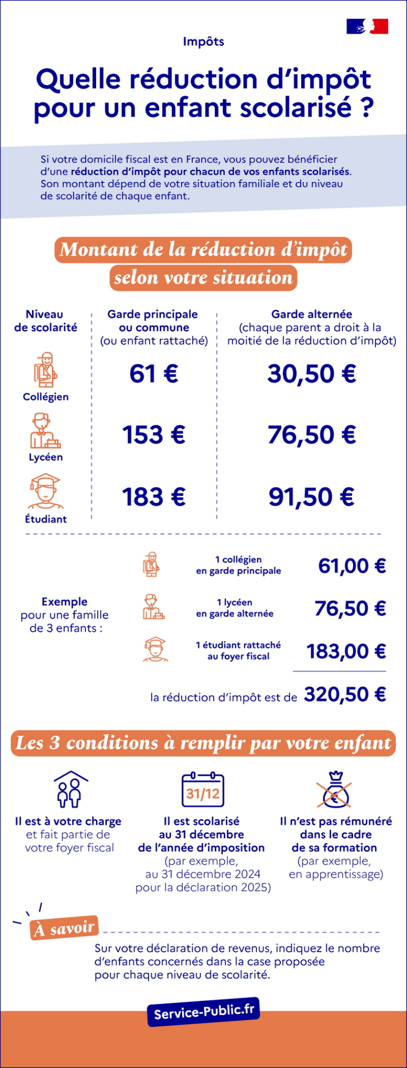 Illustration X - Quelle réduction d'impôt pour un enfant scolarisé ? - plus de détails dans le texte suivant l’infographie